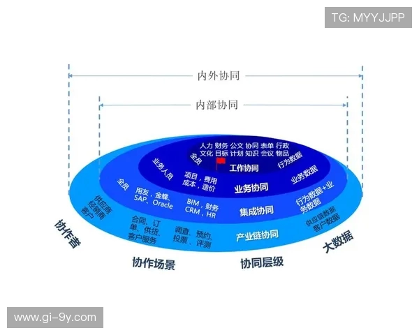 围绕大雁足球培训机构地址打造周边体育发展主题规划构想蓝图方案